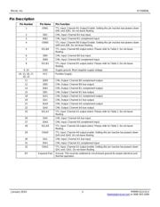 SY55859LMI-TR datasheet.datasheet_page 3