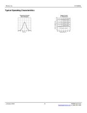 SY55859LMI-TR datasheet.datasheet_page 6