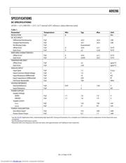 AD9286 datasheet.datasheet_page 3