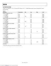 AD9286 datasheet.datasheet_page 4