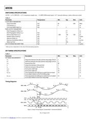 AD9286 datasheet.datasheet_page 6