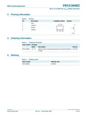 PBSS304NZ datasheet.datasheet_page 2