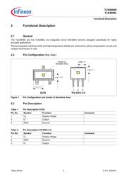 TLE4906LHALA1 datasheet.datasheet_page 6