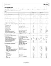 ADL5205 datasheet.datasheet_page 4