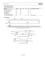 ADL5205 datasheet.datasheet_page 6