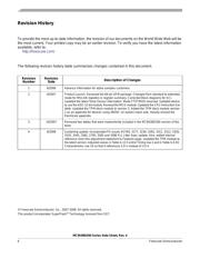 MC9S08DZ60MLH datasheet.datasheet_page 6