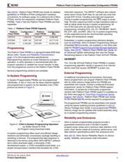 XCF32PFSG48C datasheet.datasheet_page 3