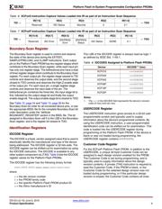 XCF32PFSG48C datasheet.datasheet_page 6