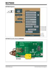 MCP9600T-E/MX datasheet.datasheet_page 2