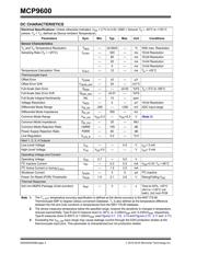 MCP9600T-E/MX datasheet.datasheet_page 4