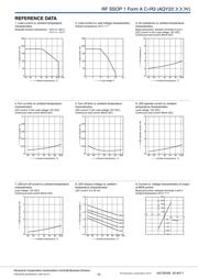 AQY221N5VY datasheet.datasheet_page 3