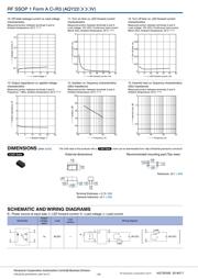 AQY221N5VY datasheet.datasheet_page 4