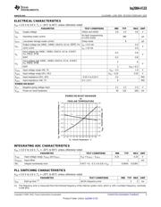 BQ2084DBTR-V133 datasheet.datasheet_page 3