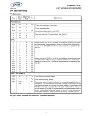 XRA1201PIG24-F datasheet.datasheet_page 3