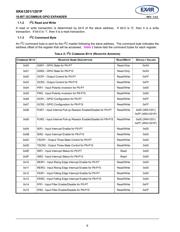 XRA1201PIG24-F datasheet.datasheet_page 6