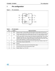 ST3485EC datasheet.datasheet_page 3