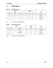 ST3485EC datasheet.datasheet_page 4