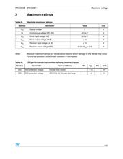 ST3485EB datasheet.datasheet_page 5