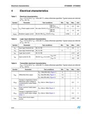 ST3485EB datasheet.datasheet_page 6