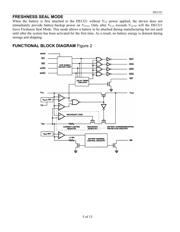 DS1321E datasheet.datasheet_page 5