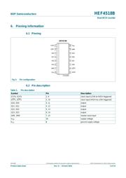 HEF4518BT,653 datasheet.datasheet_page 3