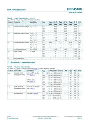 HEF4518BT,653 datasheet.datasheet_page 6