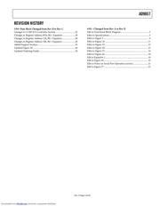 AD9857/PCB datasheet.datasheet_page 3