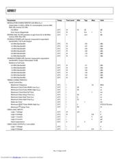 AD9857/PCB datasheet.datasheet_page 6