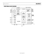 ADUCM320BBCZ datasheet.datasheet_page 3