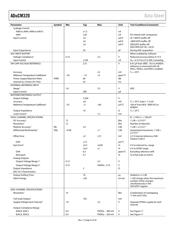 ADUCM320BBCZ datasheet.datasheet_page 6