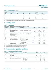 HEF4027BT datasheet.datasheet_page 4