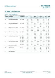 HEF4027BT datasheet.datasheet_page 5