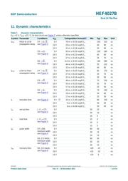 HEF4027BT datasheet.datasheet_page 6