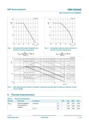 PMF250XNEX datasheet.datasheet_page 5