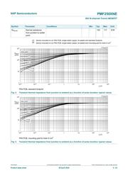 PMF250XNEX datasheet.datasheet_page 6