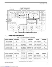 MPC5121VY400B datasheet.datasheet_page 3