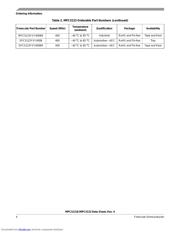MPC5121VY400B datasheet.datasheet_page 4