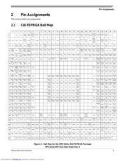 MPC5121VY400B datasheet.datasheet_page 5