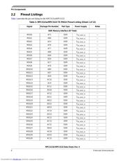 MPC5121VY400B datasheet.datasheet_page 6