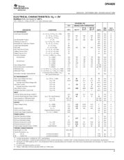 OPA4820 datasheet.datasheet_page 3