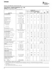 OPA4820IPWRG4 datasheet.datasheet_page 4