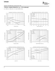 OPA4820IPWRG4 datasheet.datasheet_page 6