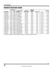 LTC2636CMS-LZ10#TRPBF datasheet.datasheet_page 4