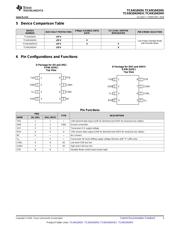 TCAN1042HVDR datasheet.datasheet_page 3