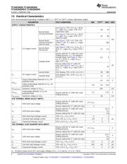 TCAN1042HVDR datasheet.datasheet_page 6