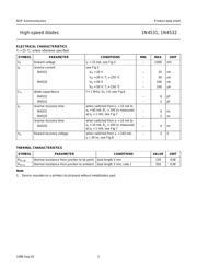 1N4531,113 datasheet.datasheet_page 3