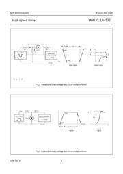 1N4531,113 datasheet.datasheet_page 6