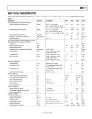 AD5171BRJ5-R2 datasheet.datasheet_page 3