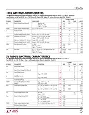 LT1636CS8#TR datasheet.datasheet_page 5