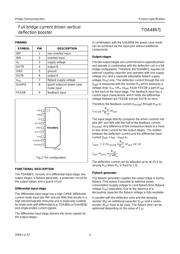 TDA4867J 数据规格书 4